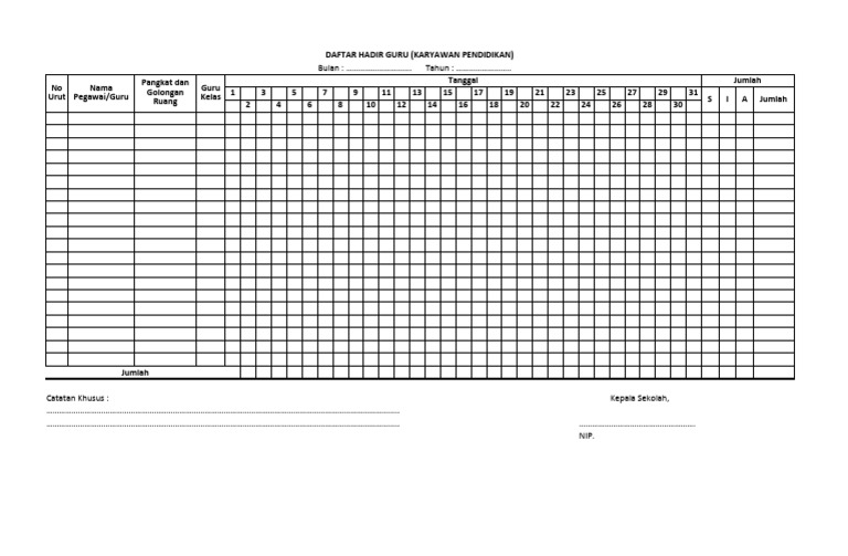 Format Daftar Hadir Guru Sekolah | PDF