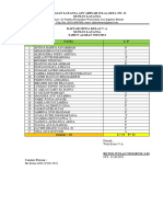 Absensi Kelas V Guru Mapel