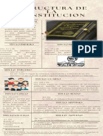 ESTRUCTURA DE LA CONSTITUCION