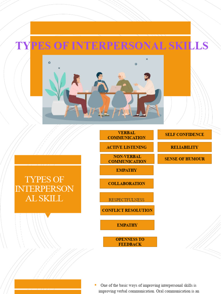 Types of Interpersonal FINAL | PDF | Communication | Nonverbal ...