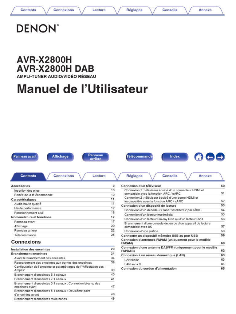 Manuel Utilisateur AVR-X2800H | PDF | HDMI | Télécommunications