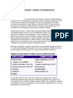 Cefera T Product Monograph (Ceftriaxone Tazobactum )