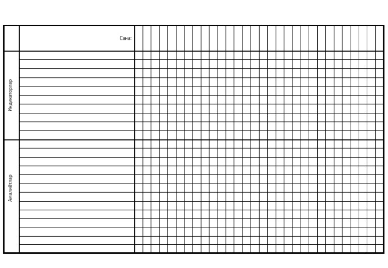 Cheklist | PDF