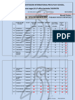 Result Notice Round Test