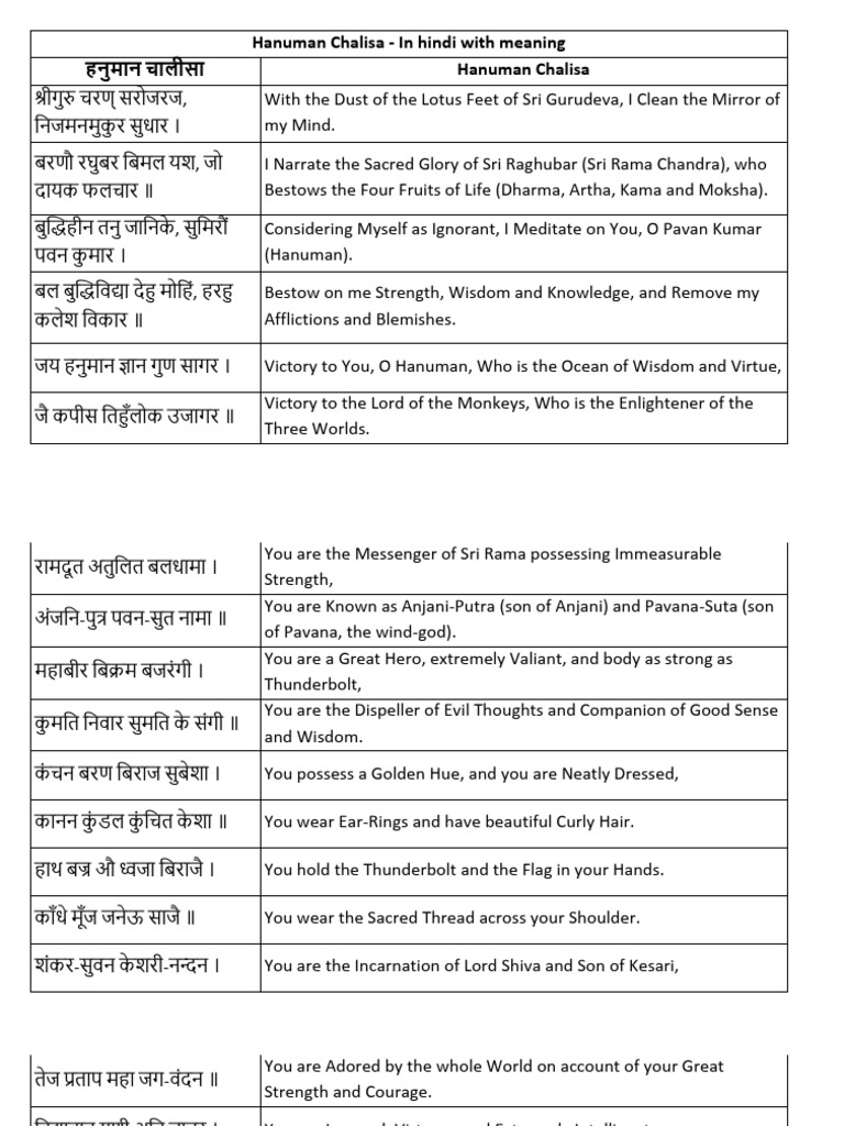 Hanuman visual data 2