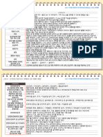 학습자료 - 2024 기타업 현장직 정기안전보건교육 (상) - 6차시 - 무재해