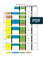 End Term Exam Time Table