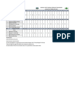 Jadwal Piket 2024