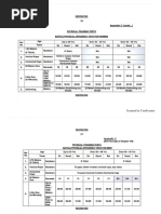 CSD Canteen Price List Overview | PDF | Popcorn | Nature