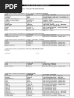 Download Guitar Resource by shantokremmak SN72892691 doc pdf