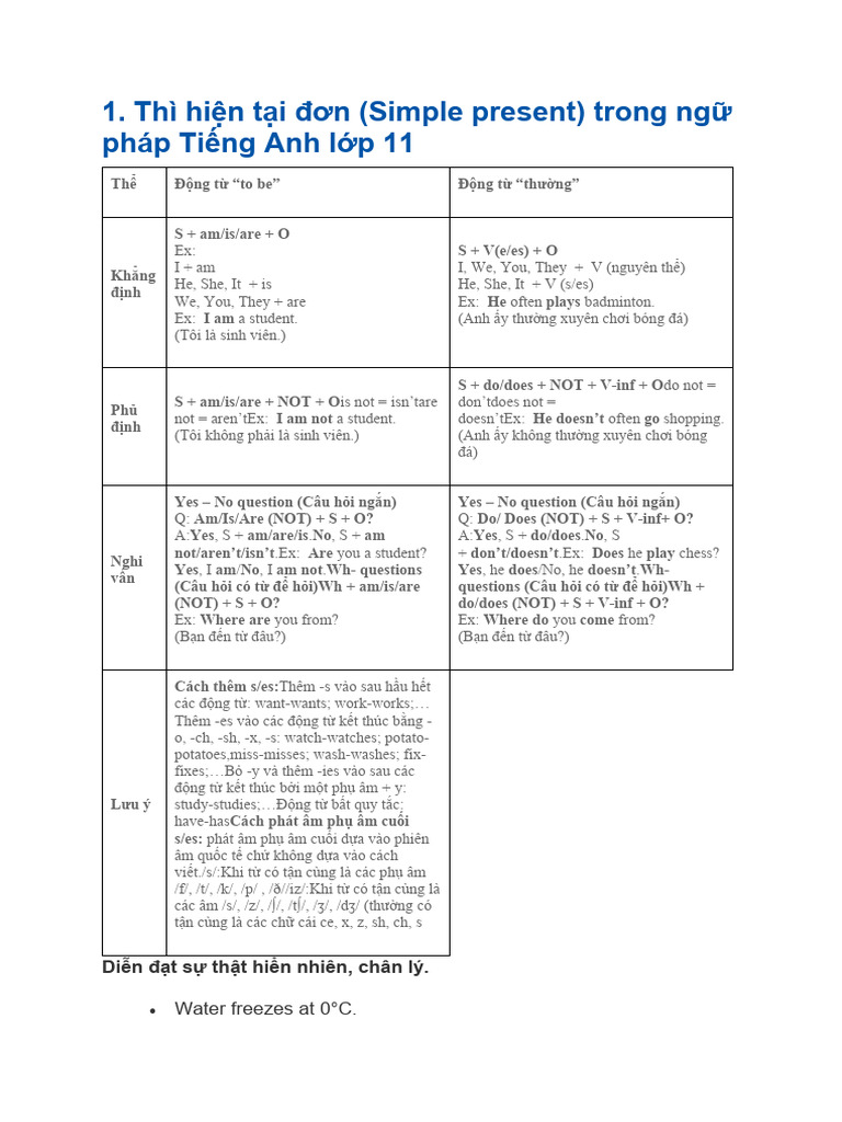 T NG H P Grammar | PDF