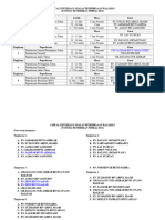 JADUAL PENYEDIAAN SOALAN PEPERIKSAAN DALAMAN 2024