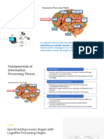 Pedagogical Methods in Education