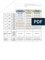 Evaluación de Diagnóstico - Organización