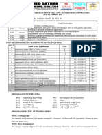 CD3281 DSA LAB 2021 R