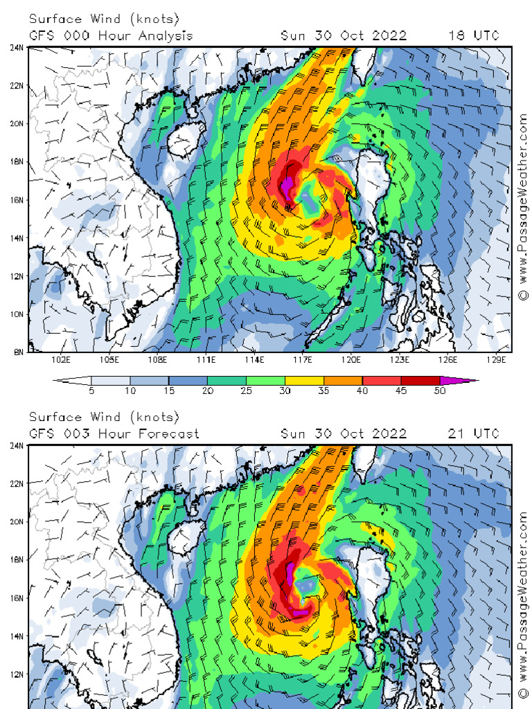 Weather Information - Wind Infor - 20221031 | PDF