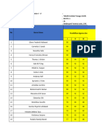 Data Eligible Kelas XII TITL 1