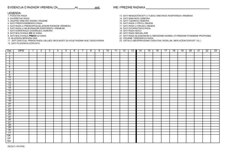 Evidencija Radnog Vremena | PDF