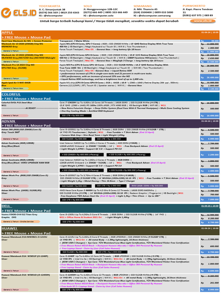 ELS 01 April 2024 | PDF | Computing | Computer Hardware