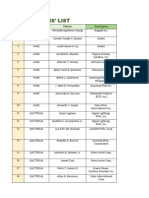 Suppliers List