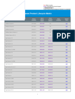 LifecycleMatrix Up To 20240323