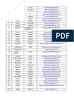 Registration Report Converted Converted (1)