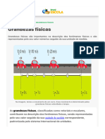 Grandezas físicas- o que são, exemplos, tipos - Brasil Escola