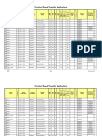 Aplicabilidade Governador 210L