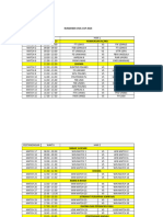 Rundown CC Peserta