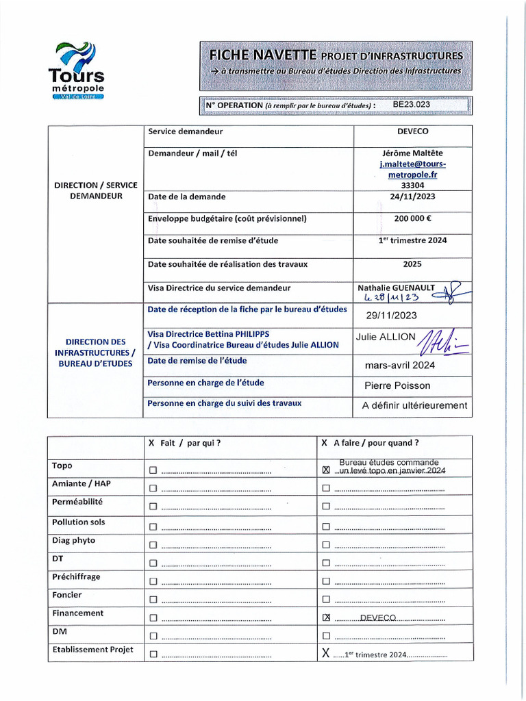 BE23.023 FICHE NAVETTE MEM Rue Des Entrepreneurs PDF