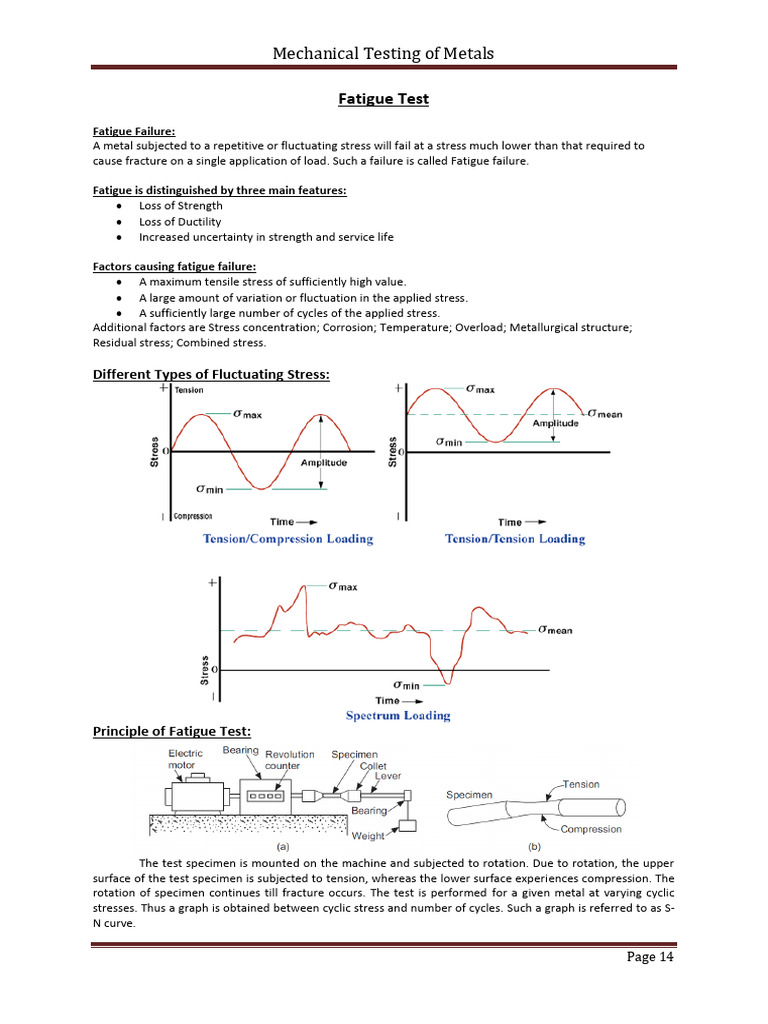 Fatigue Testing Pdf Fatigue Material Strength Of Materials