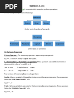 ClassXI OPERATORS&EXPRESSIONS (Ch06)