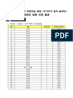 2024 충북문화재단 어린이날 축제 우가우가 숲속 놀이터 참여자 최종 선정 결과