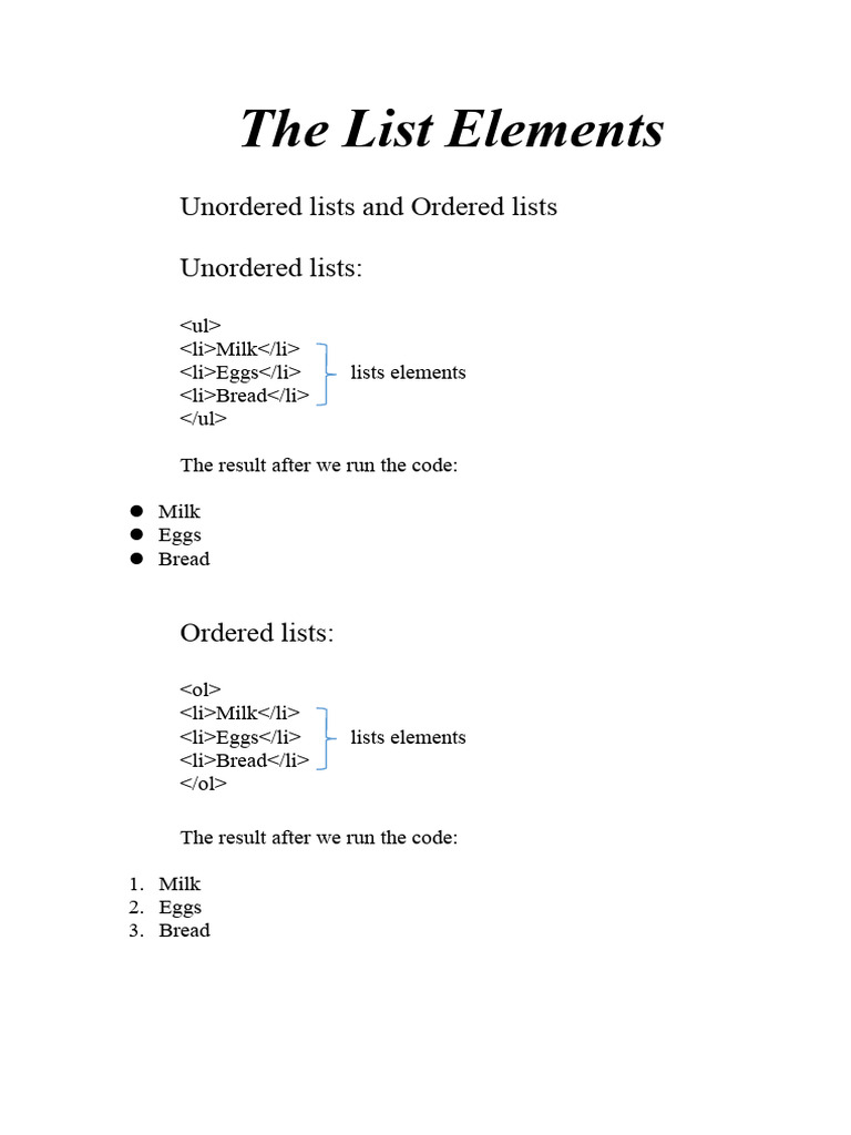 Understanding List Elements in HTML | PDF | Wellness