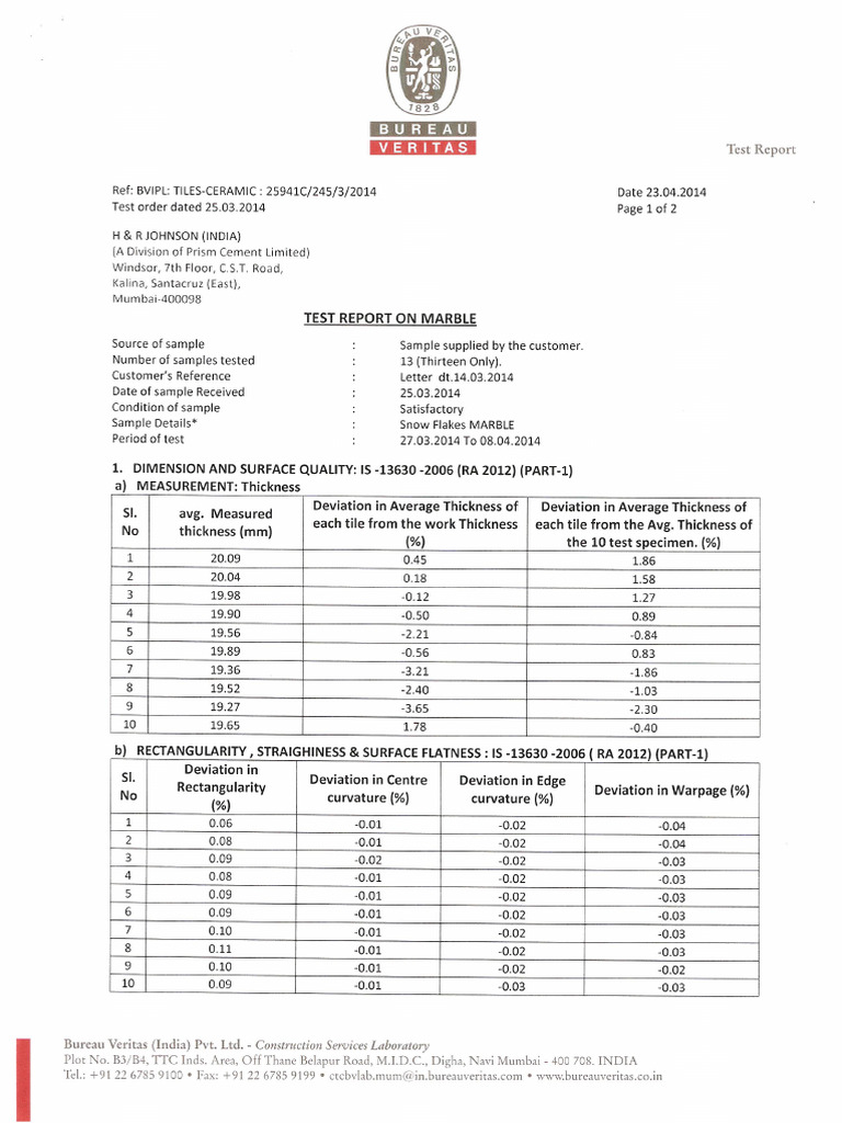 Test Report On Marble | PDF