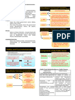 Fiscal Administration Overview Hand-outs_Maglinte, Joseph Carl