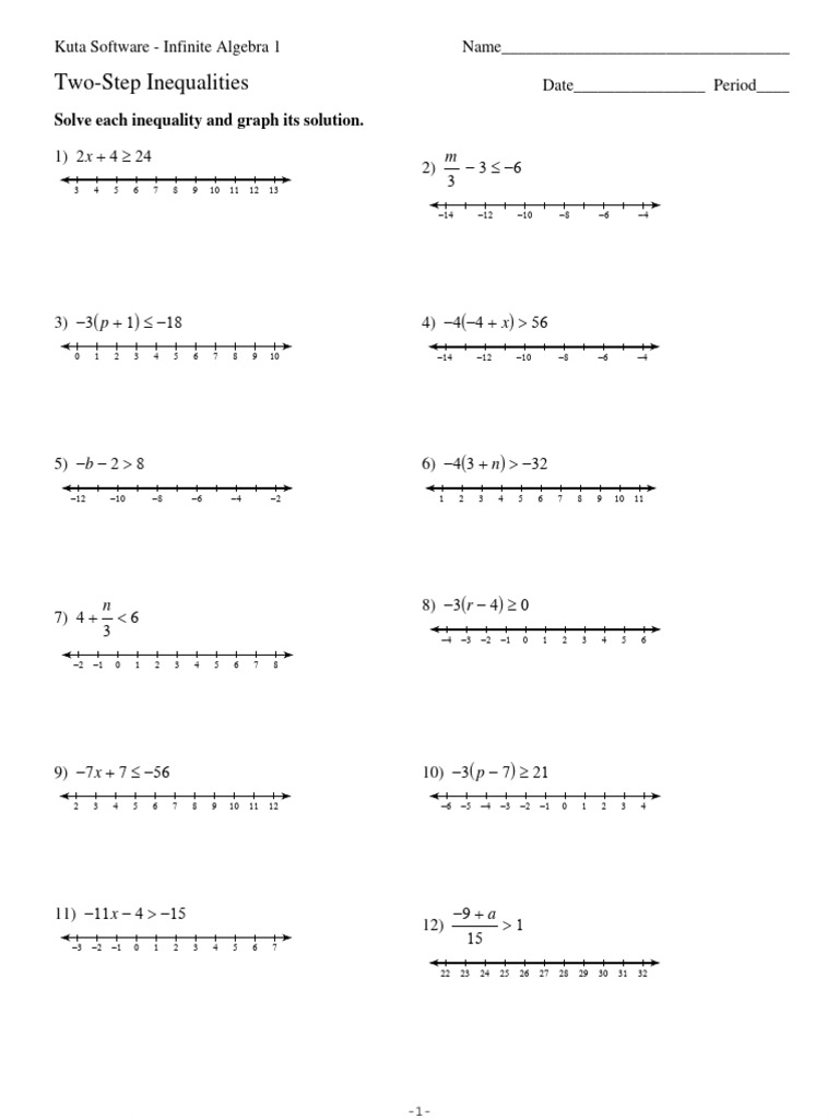 Two-Step Inequalities Worksheet | PDF | Mathematics | Mathematical ...