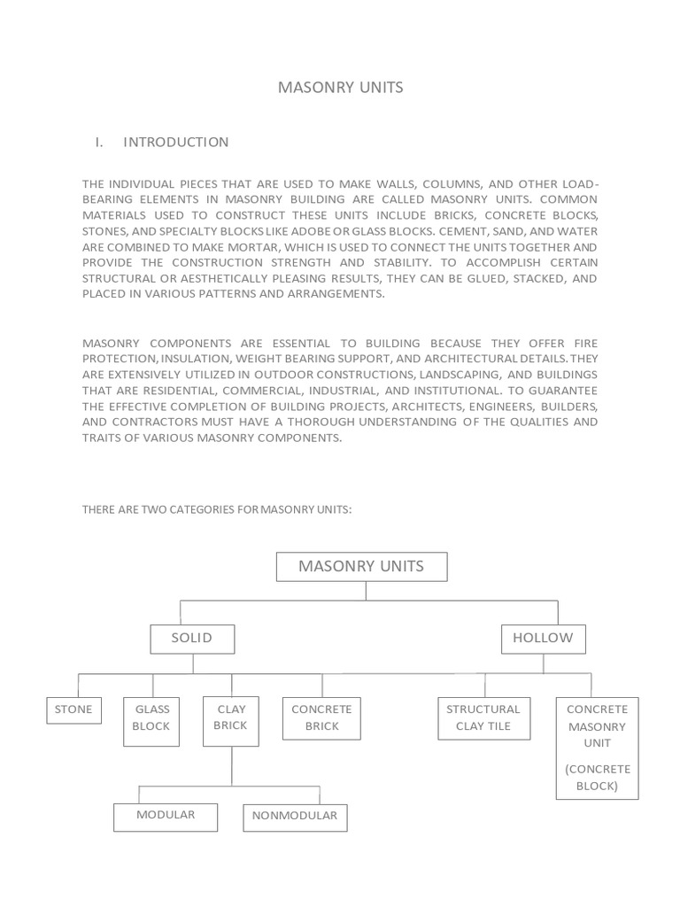 Masonry Unit Pdf Masonry Concrete