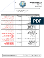 بحوث التخرج قسم اللغة الفرنسية 2022 2023