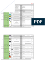 Copia de 1. MT-SGI-05 Matriz de Elementos de Protección Personal - en Proceso