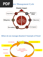 Disaster Management Cycle Prevention Mitigation Preparedness