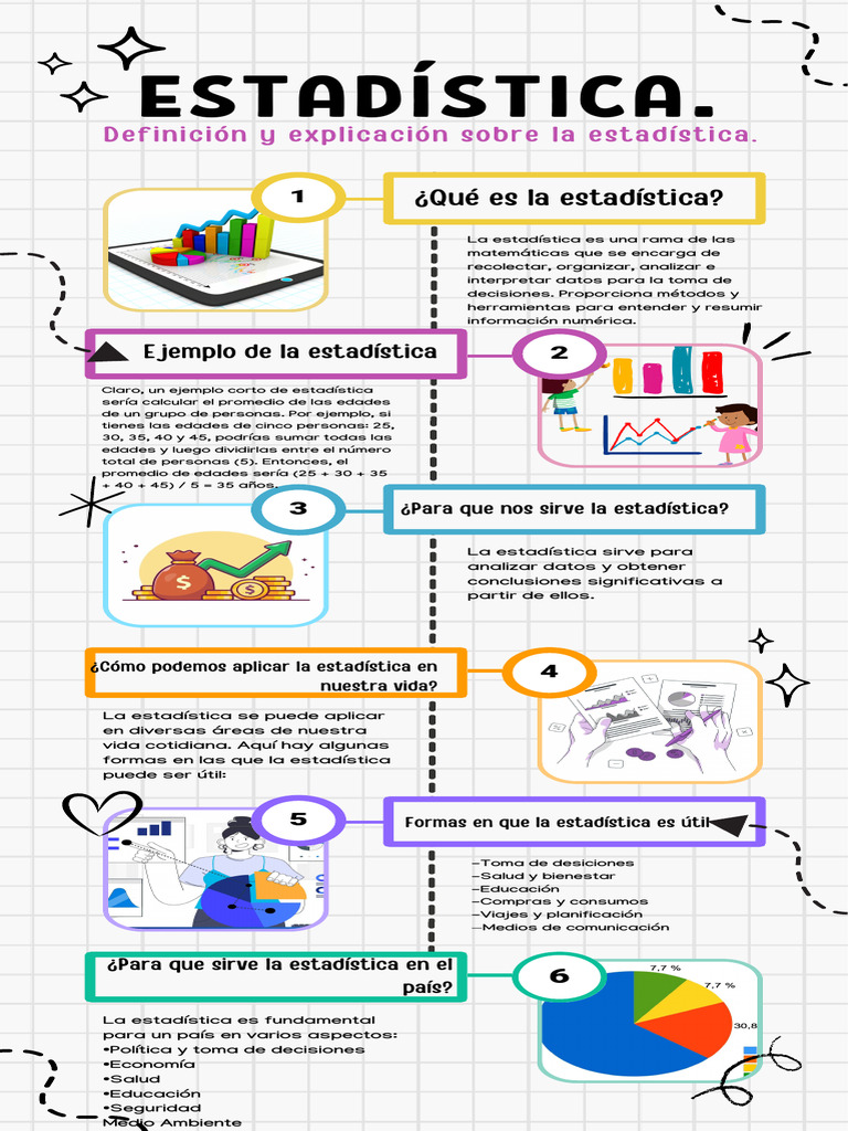 Infografia - Conceptos Básicos | PDF | Estadísticas | Muestreo ...