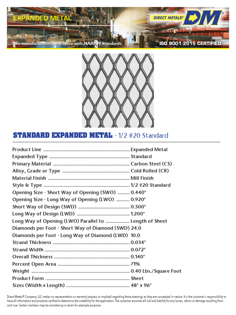 Expanded Metal Mesh | PDF