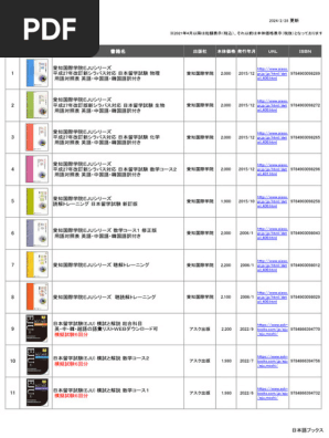 19 留学試験リスト | PDF
