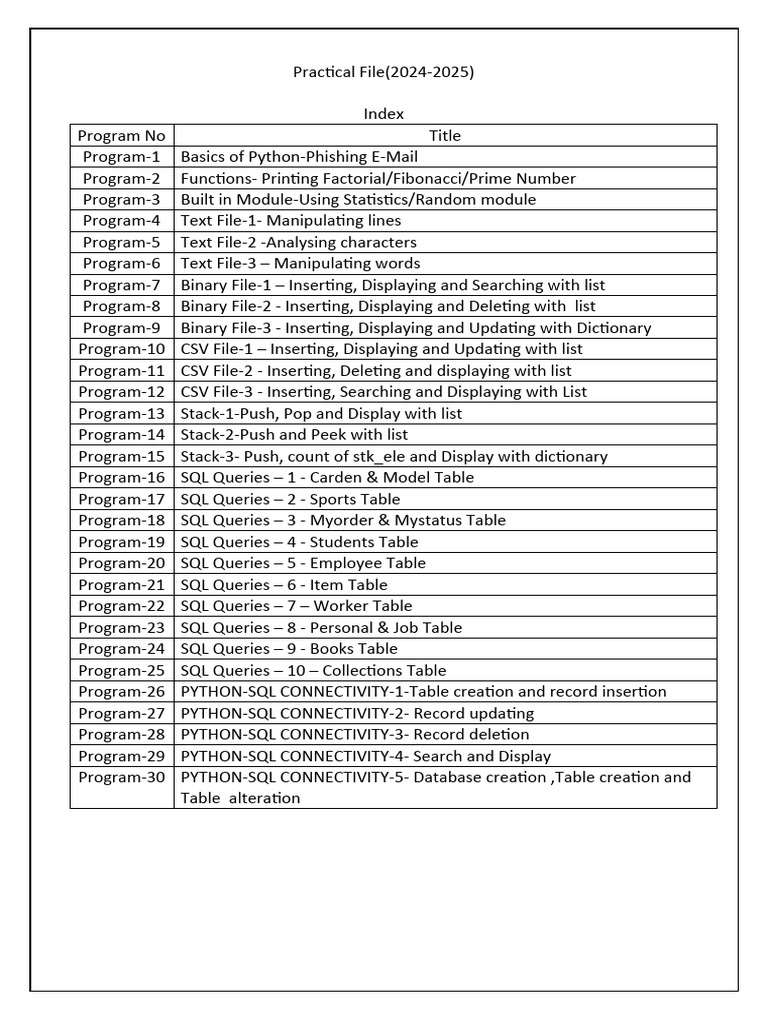 12 CS Record Obs Material 2024 1714638166 | PDF | Table (Database) | Sql