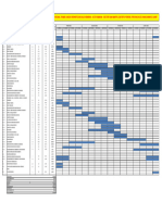 Cronograma Fisico Financiero de Obra