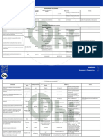 Funciones de Diccionarios