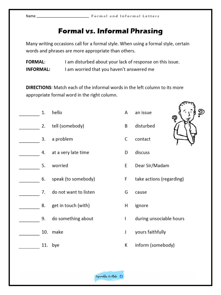 Formal and Informal Letters | PDF | Human Communication