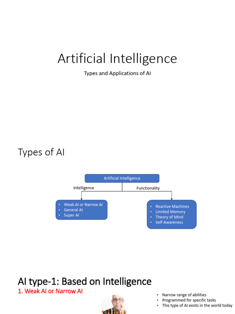 2 applications of ai subfields of ai 08 01 2024 pdf intelligence