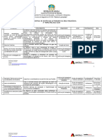 Plano Trimestral Da Área Pedagógico 2023-2024